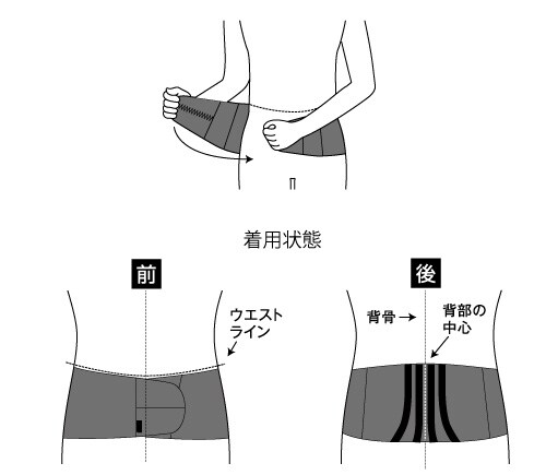 Cw X 着用方法 Cw X シーダブリュー エックス ワコールのスポーツウェア Cw X 着用方法 Cw X シーダブリュー エックス ワコールのスポーツウェア