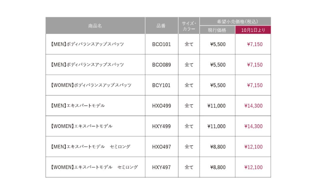 2609price_list