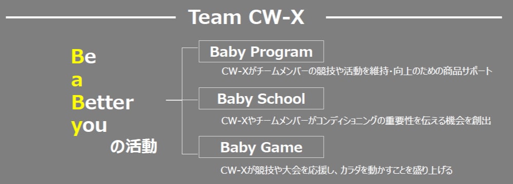 TeamCW-X_1000.jpg
